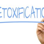 Best Ayurvedic Treatments for Stress Management