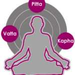 Ayurveda Offers Multiple Rehabilitation